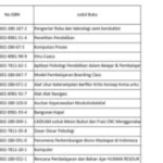 Genre Berita
Mood Menguntungkan, investigatif

Potensi Kratom Lokal