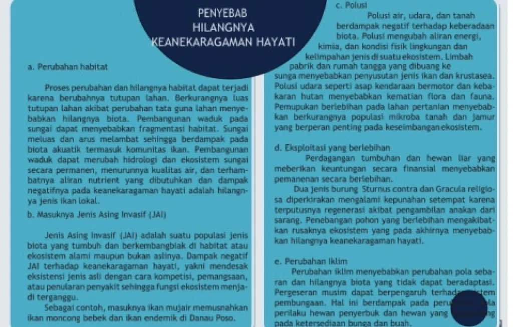 Hilangnya Hewan Penyerbuk