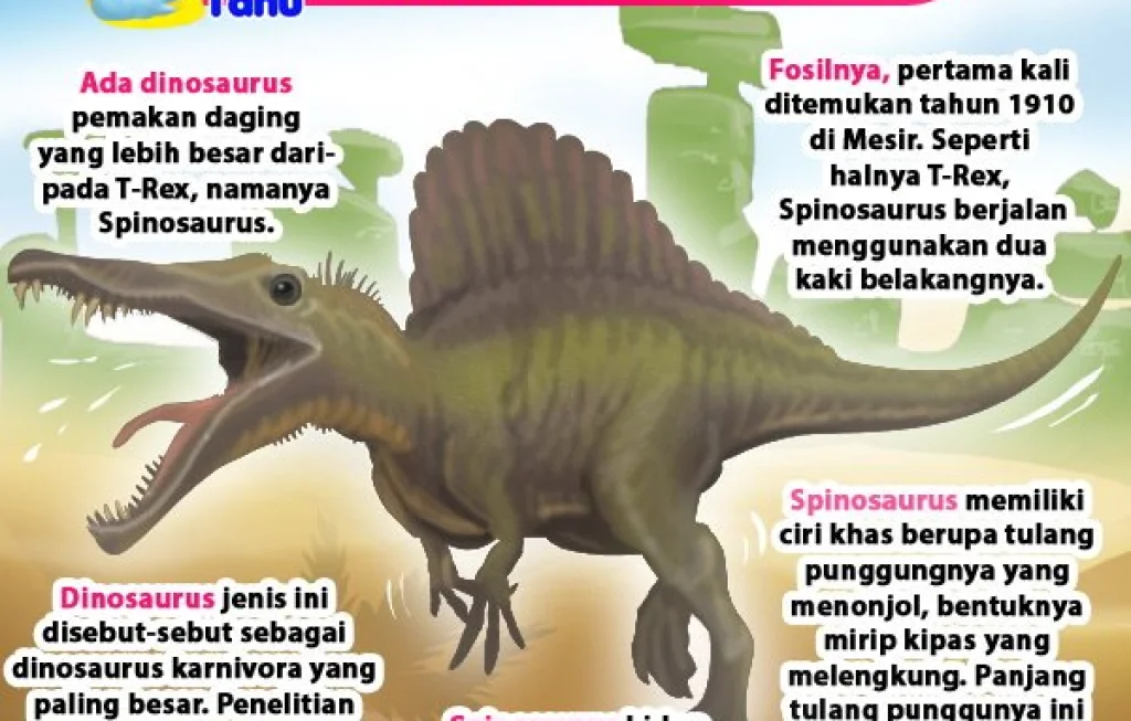 Kaki Panjang T. rex