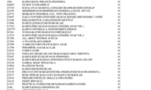 Analisis Genre/Topik Berita sains (laporan ilmiah/konservasi). Mood Menegangkan, menggugah rasa ingin tahu — serius dan provokatif.

Perang Saudara Simpanse